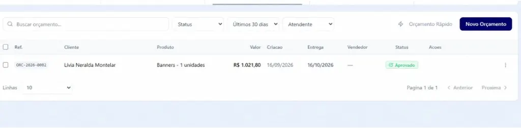 Lista de Orçamentos — Status e Gestão